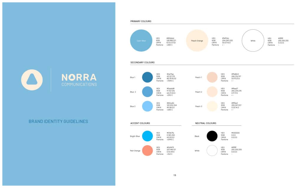 Norra Communications Brand Identity Guideline 015 scaled